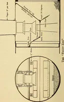 Picture 42 of 352 from Modern locomotive engineering, with questions and answers .. (1913), leaf 109