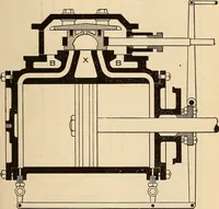 Picture 45 of 352 from Modern locomotive engineering, with questions and answers .. (1913), leaf 124