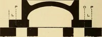 An illustration from Modern locomotive engineering, with questions and answers .. (1913)