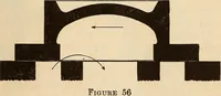 Picture 48 of 352 from Modern locomotive engineering, with questions and answers .. (1913), leaf 128