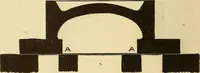 Picture 50 of 352 from Modern locomotive engineering, with questions and answers .. (1913), leaf 131