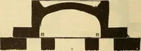 Picture 51 of 352 from Modern locomotive engineering, with questions and answers .. (1913), leaf 131