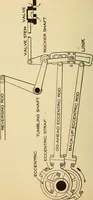 Picture 52 of 352 from Modern locomotive engineering, with questions and answers .. (1913), leaf 133