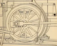 Picture 55 of 352 from Modern locomotive engineering, with questions and answers .. (1913), leaf 144