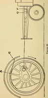 Picture 56 of 352 from Modern locomotive engineering, with questions and answers .. (1913), leaf 145