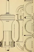 Picture 62 of 352 from Modern locomotive engineering, with questions and answers .. (1913), leaf 177