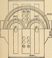 Picture 64 of 352 from Modern locomotive engineering, with questions and answers .. (1913), leaf 180