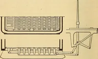 Picture 1 of 352 from Modern locomotive engineering, with questions and answers .. (1913), leaf 19
