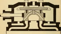An illustration from Modern locomotive engineering, with questions and answers .. (1913)