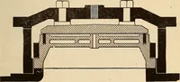 An illustration from Modern locomotive engineering, with questions and answers .. (1913)
