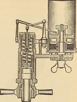 An illustration from Modern locomotive engineering, with questions and answers .. (1913)