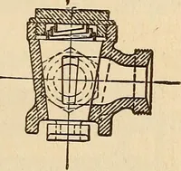 Picture 104 of 352 from Modern locomotive engineering, with questions and answers .. (1913), leaf 276