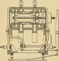 An illustration from Modern locomotive engineering, with questions and answers .. (1913)
