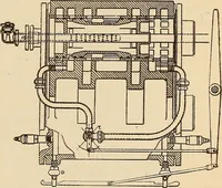Picture 107 of 352 from Modern locomotive engineering, with questions and answers .. (1913), leaf 278