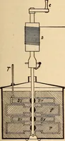 An illustration from Modern locomotive engineering, with questions and answers .. (1913)