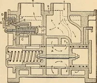 Picture 128 of 352 from Modern locomotive engineering, with questions and answers .. (1913), leaf 320
