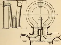 Picture 130 of 352 from Modern locomotive engineering, with questions and answers .. (1913), leaf 322