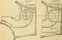 Picture 131 of 352 from Modern locomotive engineering, with questions and answers .. (1913), leaf 323
