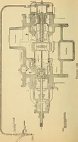 Picture 132 of 352 from Modern locomotive engineering, with questions and answers .. (1913), leaf 325