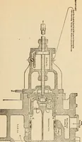 An illustration from Modern locomotive engineering, with questions and answers .. (1913)