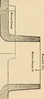 Picture 135 of 352 from Modern locomotive engineering, with questions and answers .. (1913), leaf 326