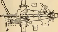 Picture 145 of 352 from Modern locomotive engineering, with questions and answers .. (1913), leaf 352