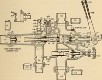 Picture 160 of 352 from Modern locomotive engineering, with questions and answers .. (1913), leaf 384