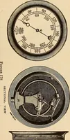 An illustration from Modern locomotive engineering, with questions and answers .. (1913)