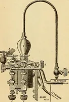 An illustration from Modern locomotive engineering, with questions and answers .. (1913)