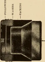 Picture 198 of 352 from Modern locomotive engineering, with questions and answers .. (1913), leaf 422