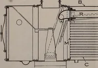 Picture 3 of 352 from Modern locomotive engineering, with questions and answers .. (1913), leaf 50