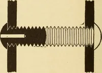 Picture 5 of 352 from Modern locomotive engineering, with questions and answers .. (1913), leaf 53