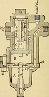 Picture 231 of 352 from Modern locomotive engineering, with questions and answers .. (1913), leaf 561