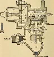 Picture 232 of 352 from Modern locomotive engineering, with questions and answers .. (1913), leaf 573