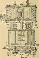 Picture 236 of 352 from Modern locomotive engineering, with questions and answers .. (1913), leaf 589