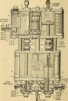 Picture 237 of 352 from Modern locomotive engineering, with questions and answers .. (1913), leaf 591