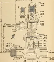 Picture 240 of 352 from Modern locomotive engineering, with questions and answers .. (1913), leaf 602