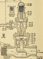 Picture 241 of 352 from Modern locomotive engineering, with questions and answers .. (1913), leaf 603