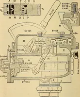 Picture 244 of 352 from Modern locomotive engineering, with questions and answers .. (1913), leaf 607