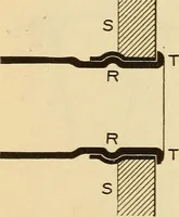 Picture 14 of 352 from Modern locomotive engineering, with questions and answers .. (1913), leaf 61