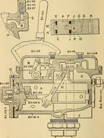 Picture 248 of 352 from Modern locomotive engineering, with questions and answers .. (1913), leaf 613