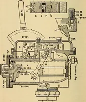 Picture 249 of 352 from Modern locomotive engineering, with questions and answers .. (1913), leaf 615