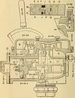 Picture 250 of 352 from Modern locomotive engineering, with questions and answers .. (1913), leaf 617