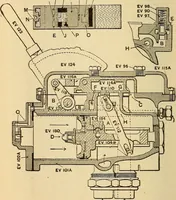 Picture 251 of 352 from Modern locomotive engineering, with questions and answers .. (1913), leaf 619