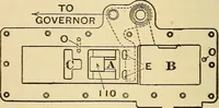 Picture 252 of 352 from Modern locomotive engineering, with questions and answers .. (1913), leaf 621