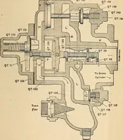 An illustration from Modern locomotive engineering, with questions and answers .. (1913)