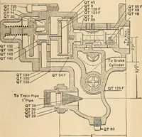 Picture 257 of 352 from Modern locomotive engineering, with questions and answers .. (1913), leaf 636