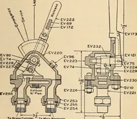 Picture 259 of 352 from Modern locomotive engineering, with questions and answers .. (1913), leaf 638