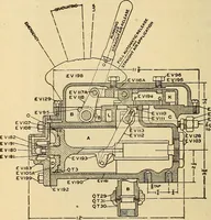 Picture 264 of 352 from Modern locomotive engineering, with questions and answers .. (1913), leaf 663