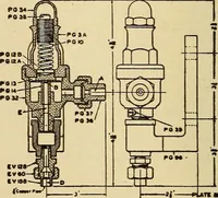 Picture 280 of 352 from Modern locomotive engineering, with questions and answers .. (1913), leaf 677